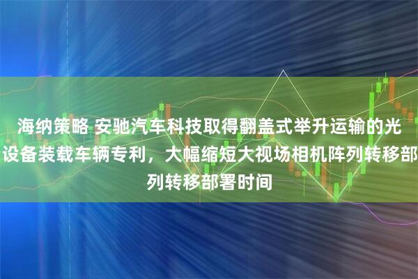 海纳策略 安驰汽车科技取得翻盖式举升运输的光学测量设备装载车辆专利，大幅缩短大视场相机阵列转移部署时间