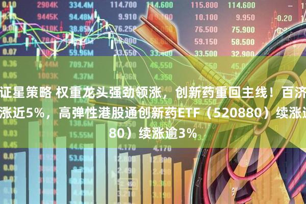 证星策略 权重龙头强劲领涨，创新药重回主线！百济神州涨近5%，高弹性港股通创新药ETF（520880）续涨逾3%