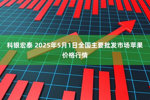 科银宏泰 2025年5月1日全国主要批发市场苹果价格行情